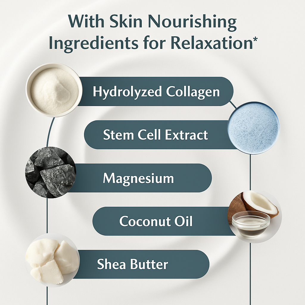 GlOWli™ Magnesium Lotion